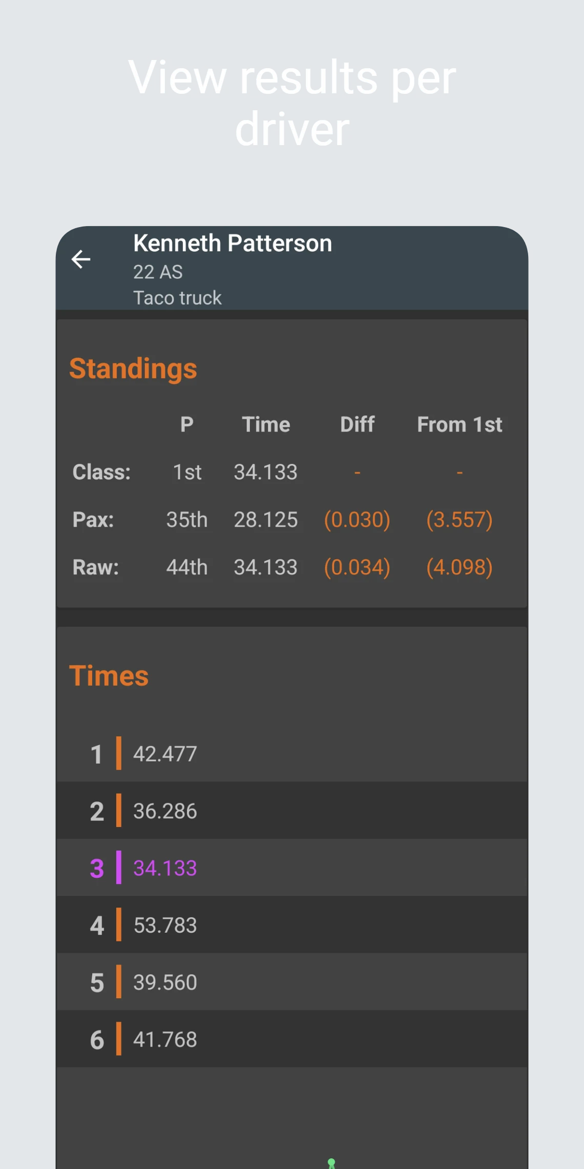 Live Timing screenshot